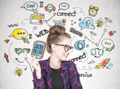 Waarom Als Bedrijf Inzetten Op Social Media Marketing